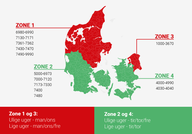 CO2-reduceret levering